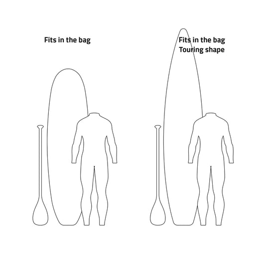 SUP Boardbag Evo Sport + paddle attachment