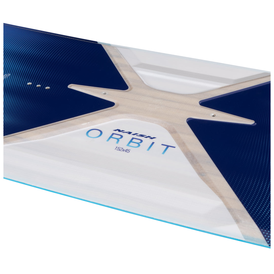 2024 Orbit