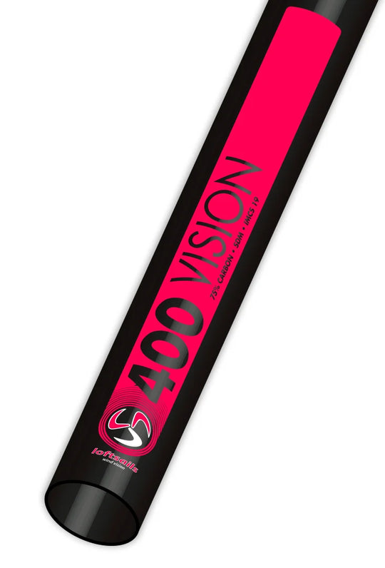 Vision II C75 RDM