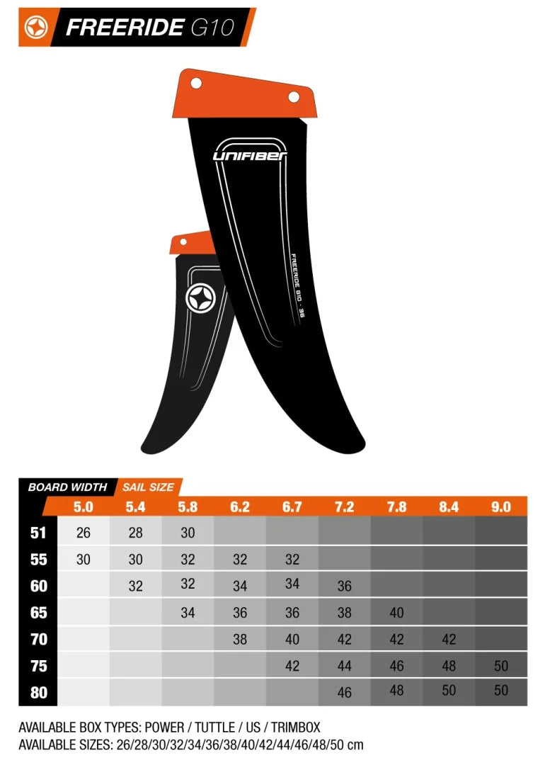 Freeride G10 Power Box