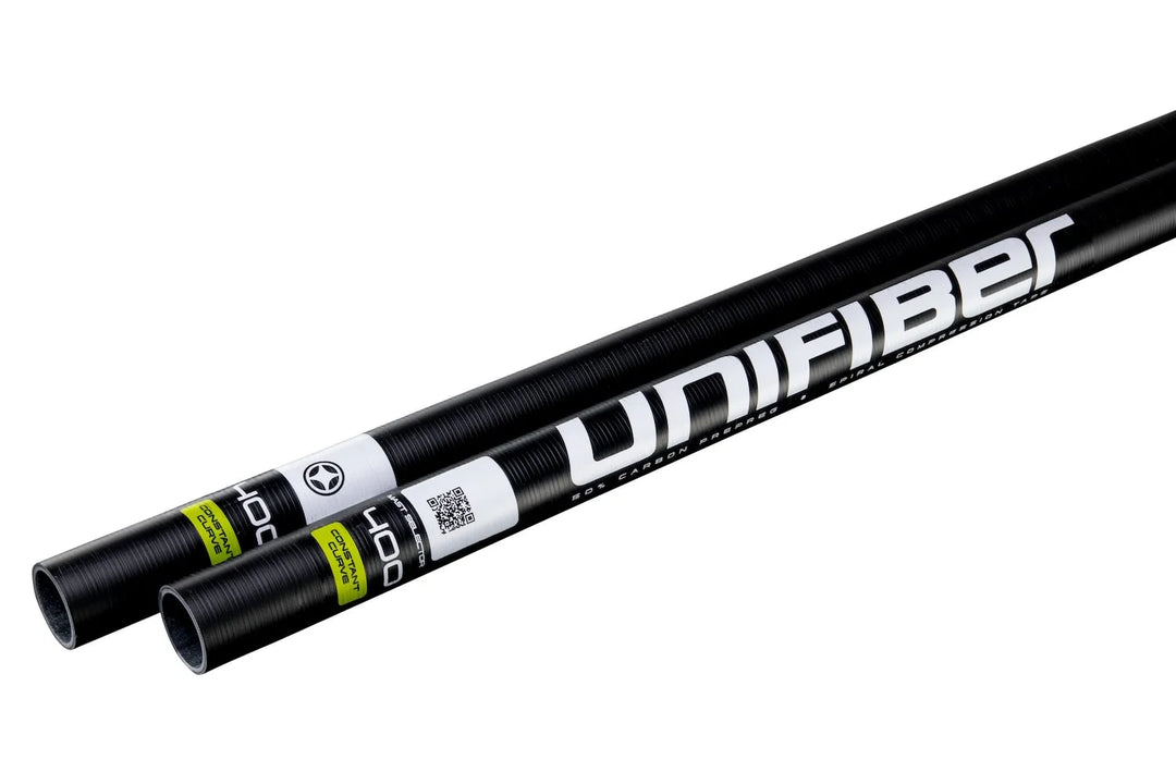 Essentials RDM C50 Constant Curve