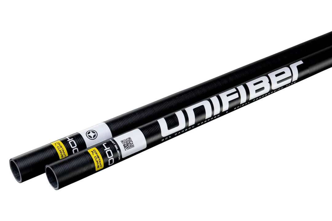 Essentials RDM C50 Constant FL Curve