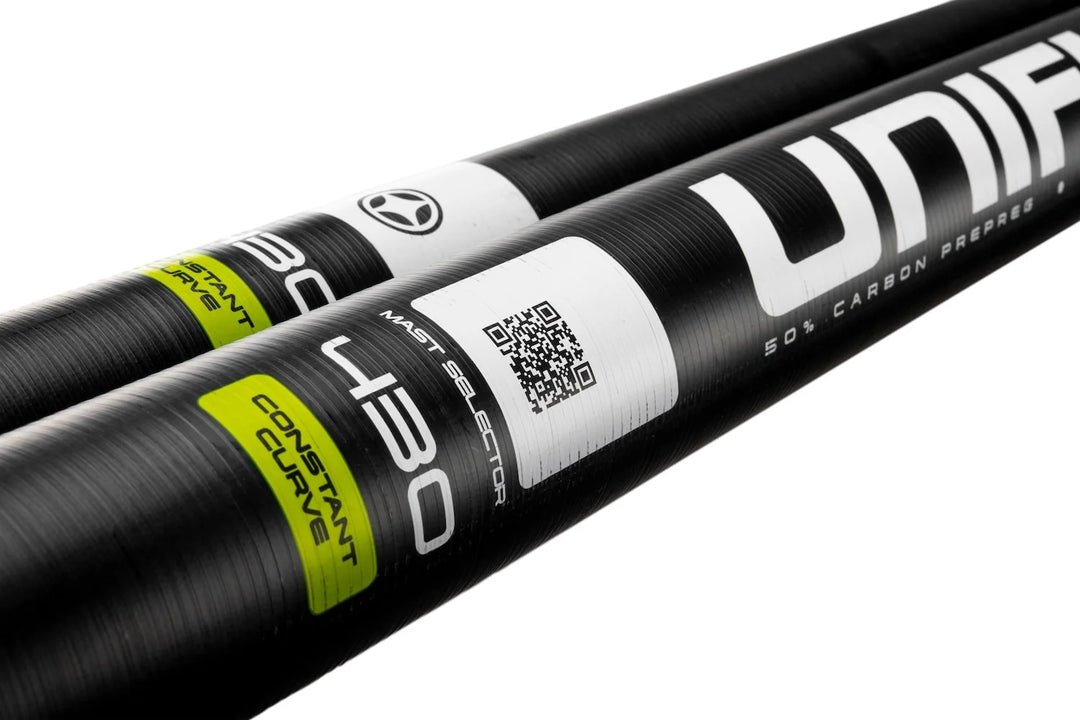 Essentials SDM C50 Constant FL Curve
