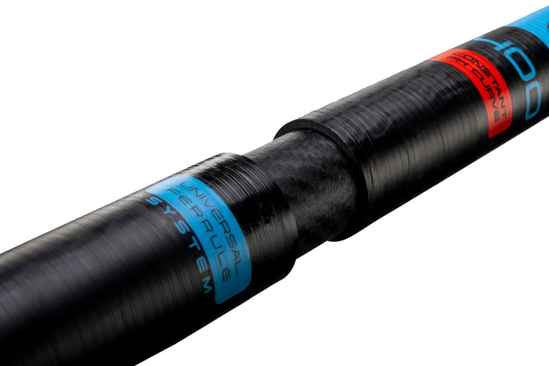 HD RDM C75 Constant FL Curve