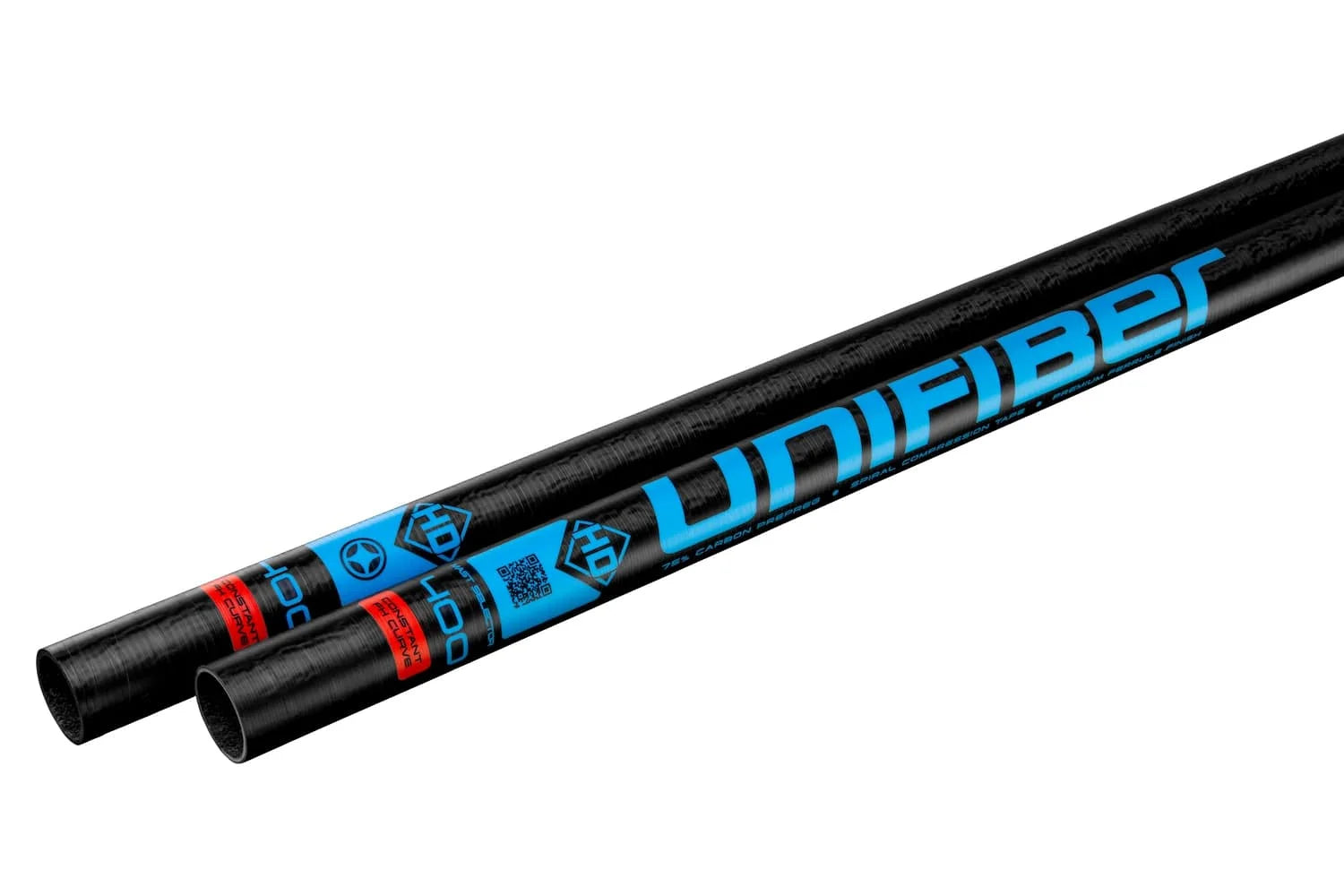 HD RDM C75 Constant FH Curve