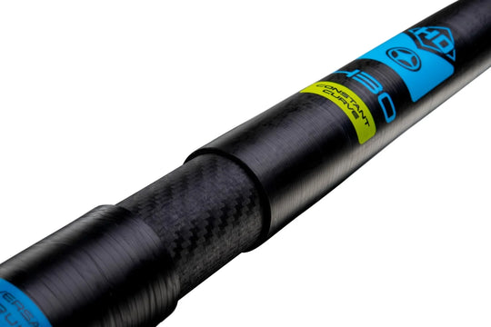 HD SDM C75 Constant FH Curve