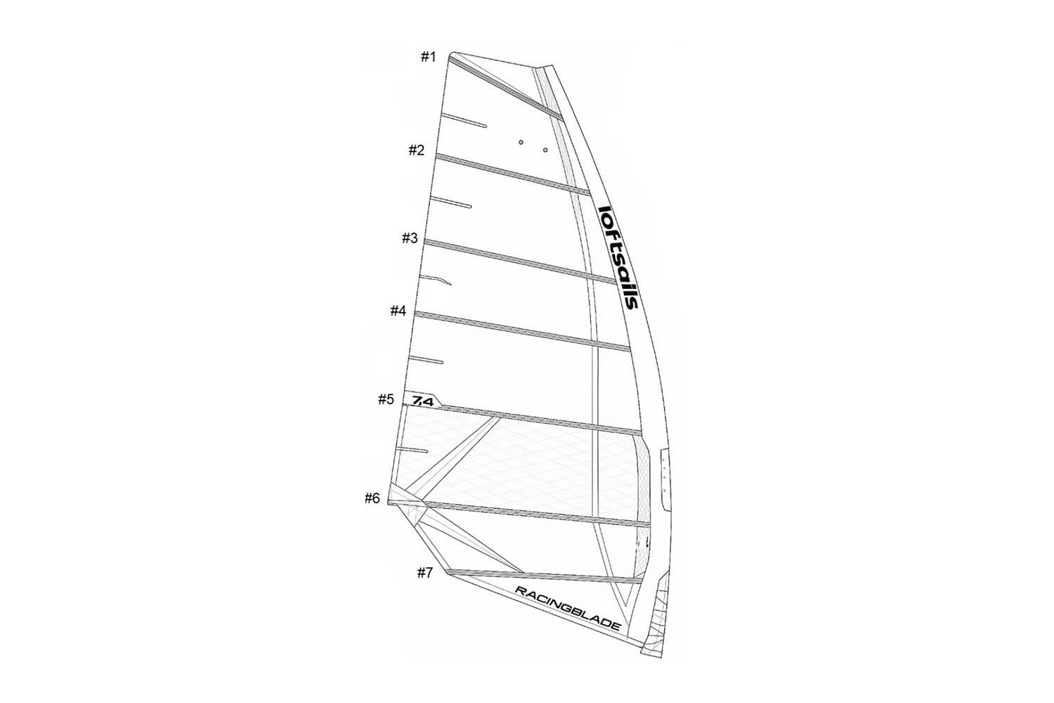 Loftsails Complete Batten (Custom Order)