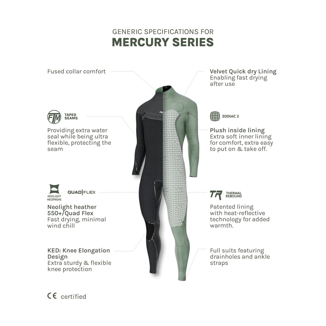 Prolimit Mercury Steamer Free-X 6/4 herenwetsuit – navy schuin vooraanzicht