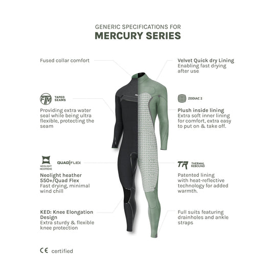 Prolimit Mercury Steamer Free-X 6/4 herenwetsuit – navy schuin vooraanzicht