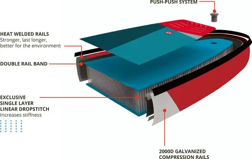 IGO 11'2'' x 31''+ 319L